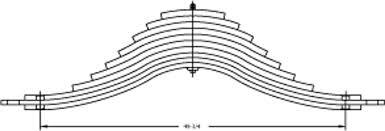 Mack,Truck Hendrickson Rear Leaf Camel Back Spring 10 Leaves 38 - 44,000 lbs. Capacity