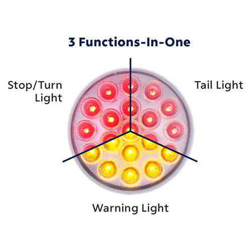 19 LED 4" Round Double Fury (Stop, Turn, Tail) With Warning Light - Red & Amber LED/Clear Lens