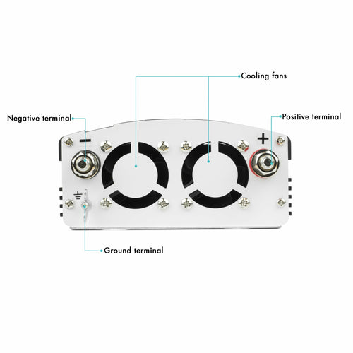 SlimLine AC Inverter 2000 Watt (MSW)