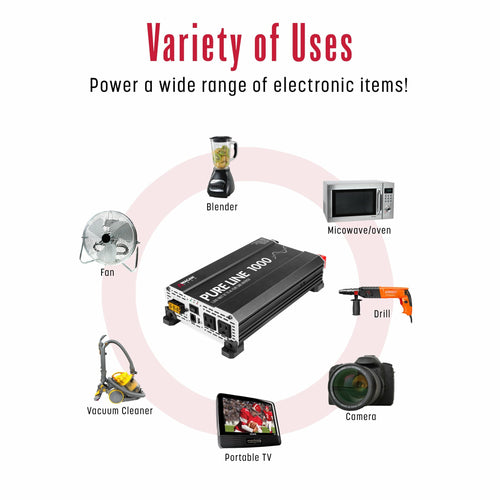 Pure Line Inverter 1000 Watt (PSW)