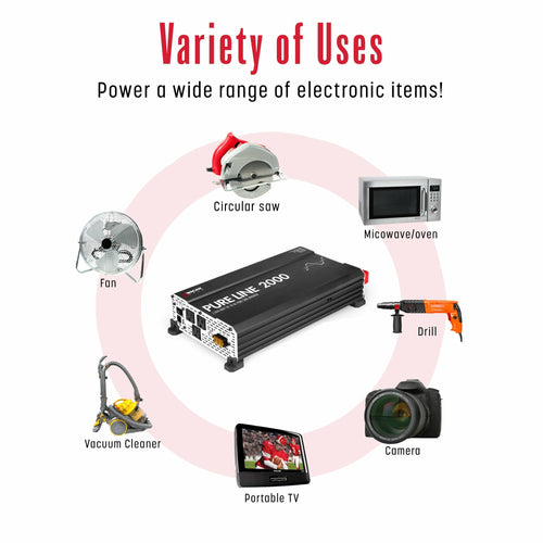 Pure Line Inverter 2000 Watt (PSW)