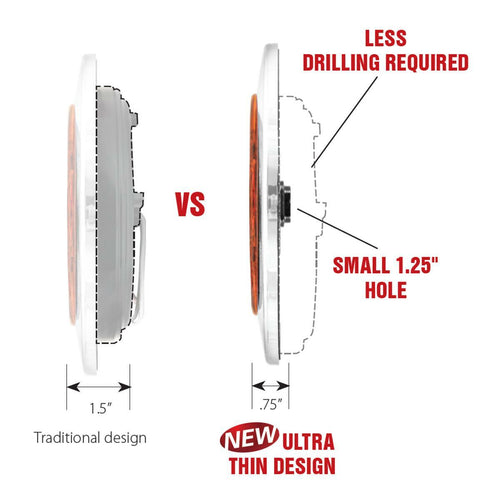 4″ Fleet Flat Surface Mount LED Light with Chrome Twist & Lock Bezel Amber /Clear