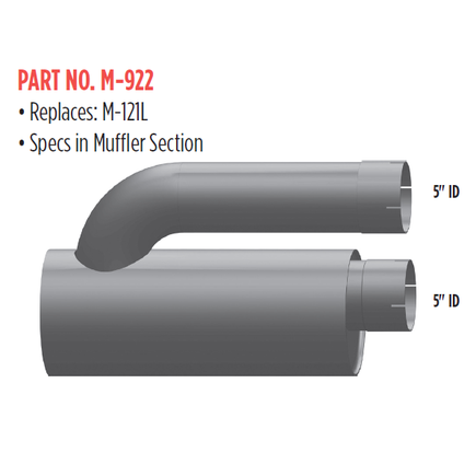 Type 3A Fits Kenworth Aerocab High Performance Muffler 5”