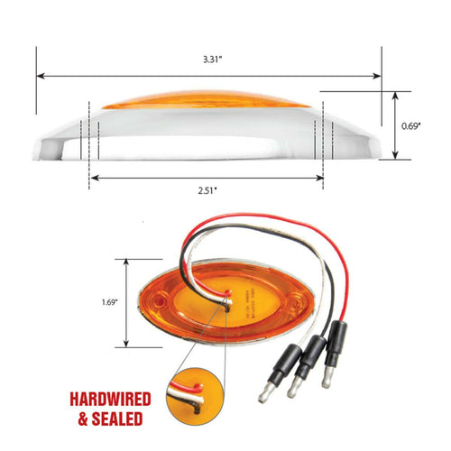 Small Y2K LED Marker Light 4 High power SMD LEDs - 12V