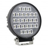 1900 Raw Lumens, Round With Switch