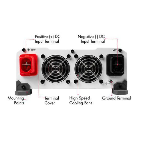 Pure Line 3000W Pure Sine Inverter (ETL)