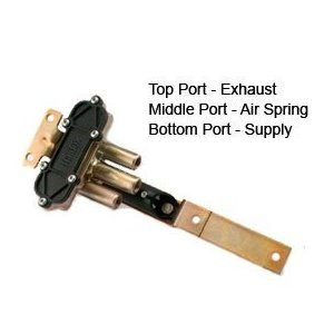 Controlled Response Leveling Valve FITS KENWORTH