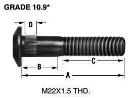 (Quantity of 5) Thread M22-1.5 Grade: 10.9 Length: 4.49" Body Dia: 0.975"
