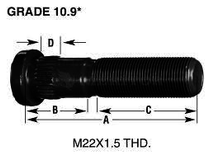 Right Metric Stud Gr8 M22x1.5 Serrated Stud - 24 mm Knurl, 80.16 mm Length 3.15625 Inch