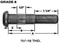 Wheel Serrated Stud 3/4 in - Left