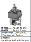 Rotary Switch