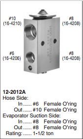 Expansion Valves Multi Fit Applications