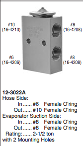 Block Type Exp. Valve