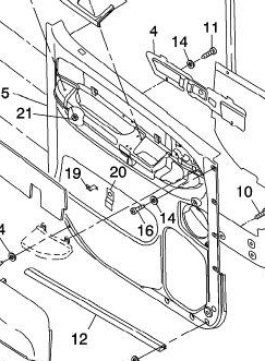 Door Panel (Columbia, Century, Coronado)