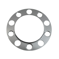 10 Holes 33mm / Aluminum Wheels