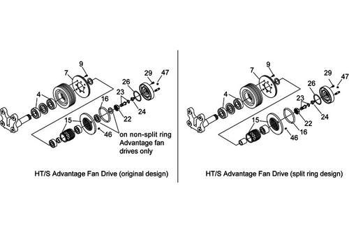 Horton HT/S Fan Drive Repair Kit 9500 Hp 9.5”