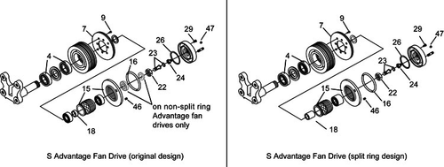 Horton Fan Clutch Repair Kit S-Type Major , 7.5”