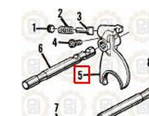 Reverse Fork Fuller Transmission Application Top