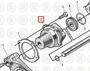 Auxiliary  Cylinder