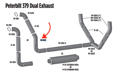 Premium 5" Exhaust 90 Degree Aluminized Elbow ID/OD fits Peterbilt 379