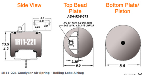 Goodyear Air Spring Rolling Lobe Airbag