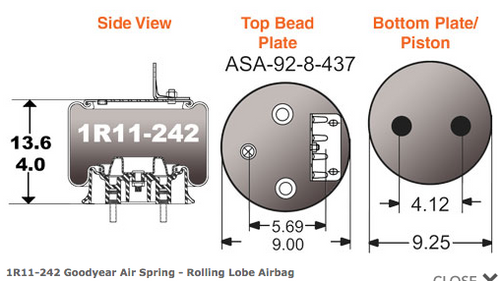 Goodyear Air Spring Rolling Lobe Airbag (Kenworth)