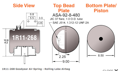Goodyear Air Spring Rolling Lobe Airbag fits Kenworth 2005+