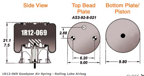 Goodyear Air Spring Rolling Lobe Airbag fits Kenworth and Peterbilt