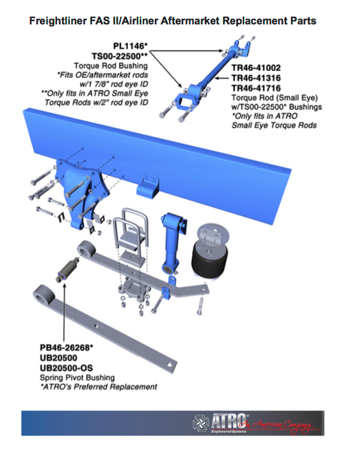 Torque Rod 23 15/16" Small Eye fits Freightliner