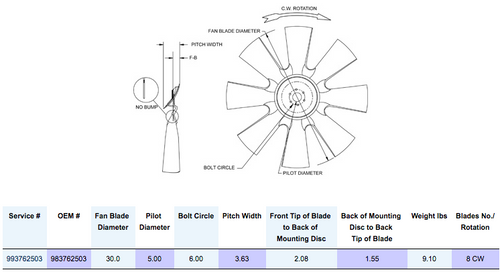 Horton HS9 - 30'', 8 Blade Nylon Fan Mounting Disc 2.08 Back Tip of Blade 1.55 Pilot 5.00