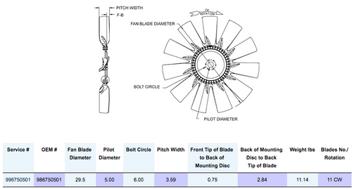 Horton HS11 - 26'', 11 Blade Nylon Fan Mounting Disc 0.75 Back Tip of Blade 2.84 Pilot 5.00