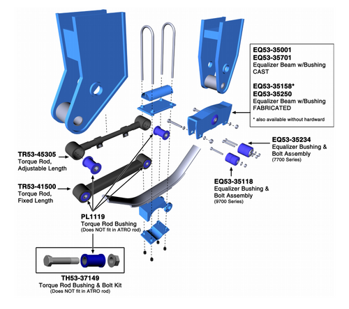 Torque Rod; Fixed Length Length: 19 1/4" c-c
