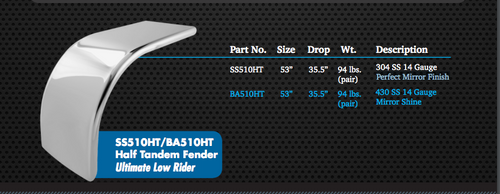 80” Half Tandem Fender Ultimate Low Rider 304 S.Steel 14 Gauge Perfect Mirror Finish (Pair) Hogebuilt