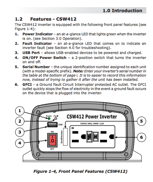 Power Inverter 400 Watt Pure Sine HF
