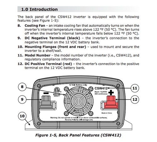 Power Inverter 400 Watt Pure Sine HF