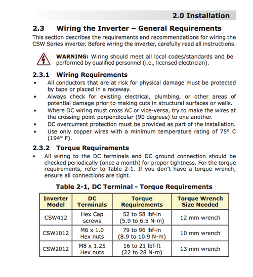 Power Inverter 400 Watt Pure Sine HF