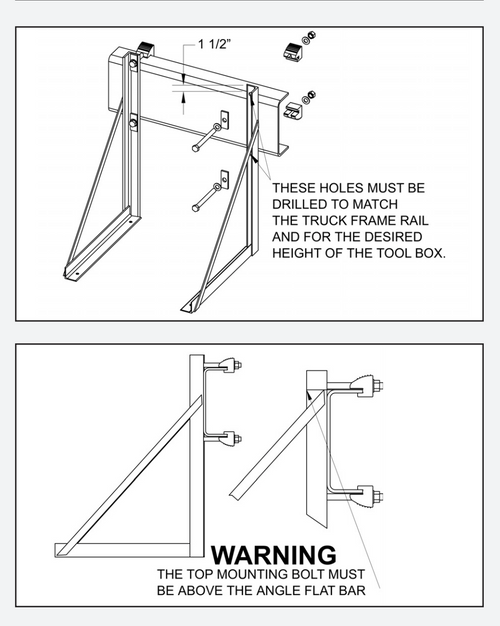 Mounting Kit for 24” tool boxes