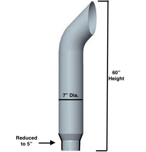Lincoln Chrome West Coast Curve Cut 7” OD X 60” Reduced To 5”
