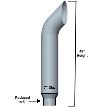 Lincoln Chrome West Coast Curve Cut 7” OD X 48” Reduced To 5”