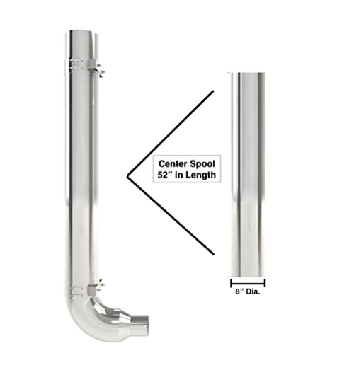 Lincoln Chrome Center Spool 8” X 52” Chrome