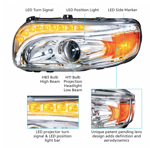 Chrome Projection Headlight With LED Turn & DRL For Peterbilt 389 (2008-2023) & 388 (2008-2015)- Driver