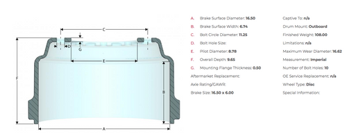 Brake Drum 16.50" x 6.00",  Front
