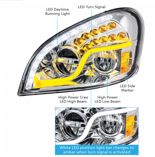 High Power LED Chrome Headlight w/ LED Daytime Running Light & LED Turn Signal For 2008-17 fits Freightliner Cascadia - Driver