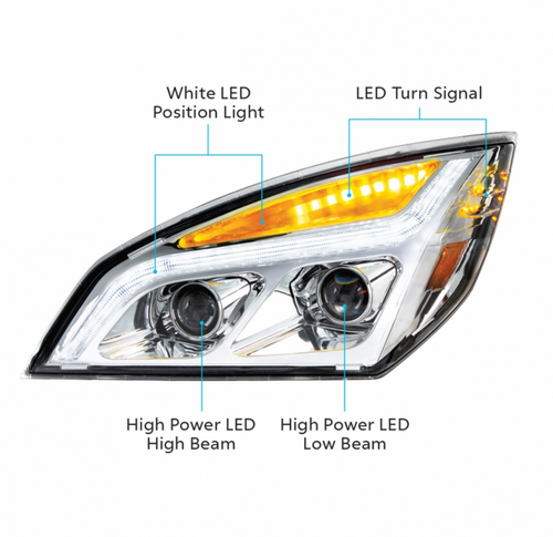 Chrome LED Projection Headlight With LED Position Light For 2018-2024 Freightliner Cascadia - Driver