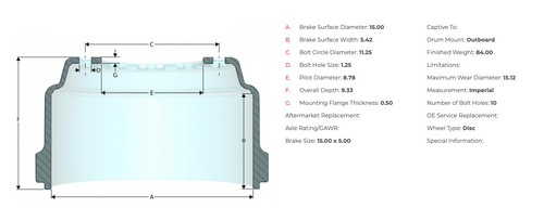 Brake Drum, Cast Iron, Outboard, 15.00x5.00