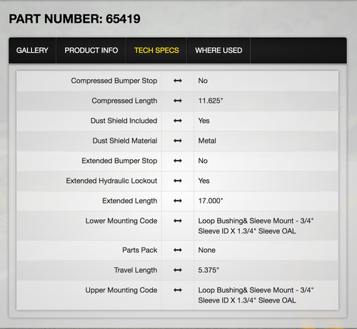 Monroe Gas-Magnum 65 Shock Absorber Fits Freightliner & Volvo Rear
