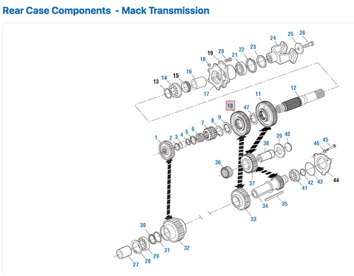 Hi Range Gear Mack Transmission