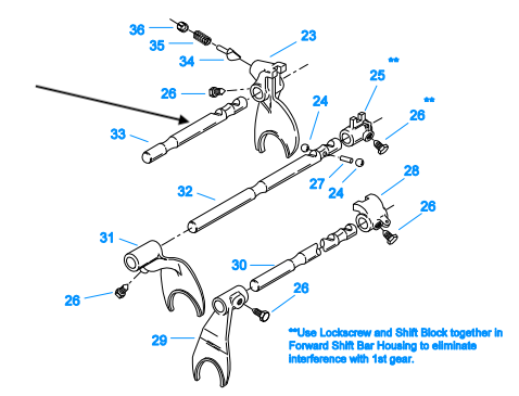 Yoke Rail Reverse Fuller Transmission application