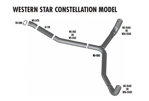5" Y-Pipe Exhaust Fits Western Star Constellation