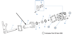Splitter cylinder